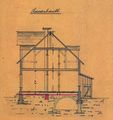 Ringbahn Querschnittszeichnung anlässlich Planeingabe 1900