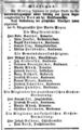 Konrad Ott, Mitglied der prot. Kirchenverwaltung, Fürther Tagblatt 01.09.1860