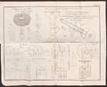 "<a class="mw-selflink selflink">Leber's</a> Vorrichtung zur Metallschlagerei", 1842