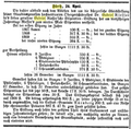 Bericht Gabriel-Riesser´sche Stipendienstiftung, Fürther Tagblatt 27. April 1870