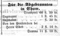 Eldod-Spende, Fürther Tagblatt 5.8.1873 <span class="smw-highlighter" data-type="8" data-state="inline" data-title="Hinweis" title="Urheber: Fürther TagblattLizenz: CC BY-SA 3.0"><span class="smwtticon note"></span><span class="smwttcontent">Urheber: <!--LINK'" 0:24--><br><br>Lizenz: CC BY-SA 3.0</span></span>