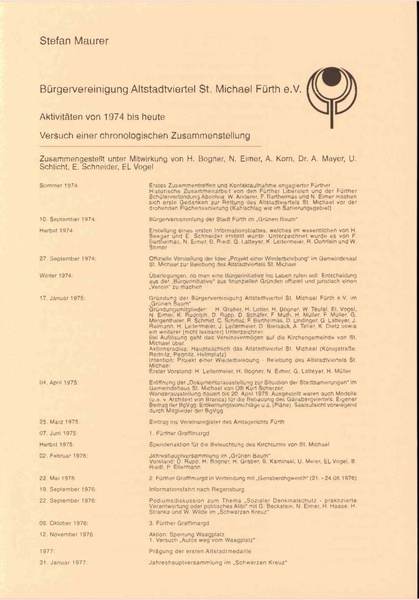 Datei:Altstadtblaeddla 030 1995.pdf