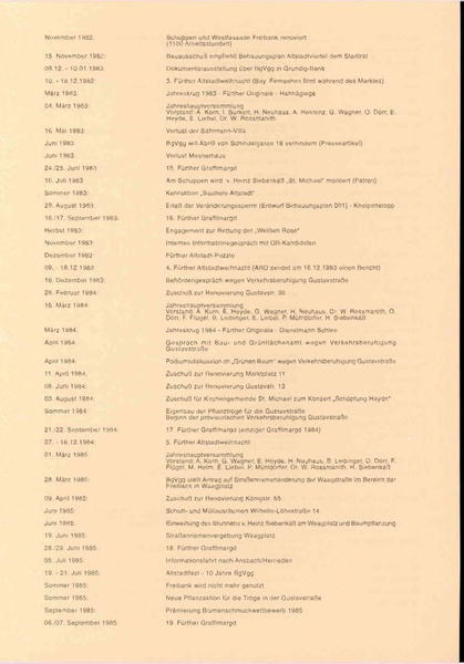 Datei:Altstadtblaeddla 030 1995.pdf
