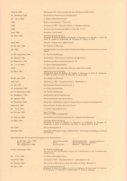 Datei:Altstadtblaeddla 030 1995.pdf