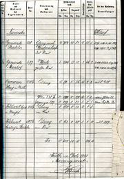 Vermessungsamt 1921.3.jpg