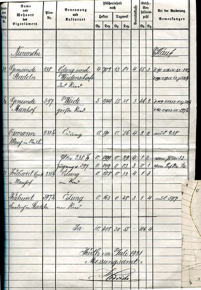 Datei:Vermessungsamt 1921.3.jpg