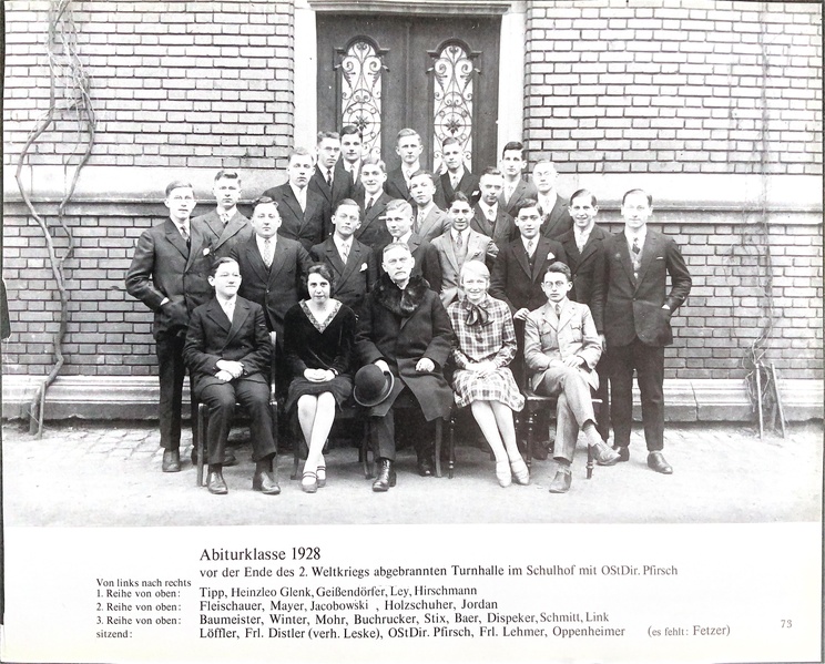 Datei:Abiturklasse 1928.pdf