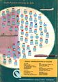 Quelle Jahrbuch 1961 - Rückseite <span class="smw-highlighter" data-type="8" data-state="inline" data-title="Hinweis" title="Urheber: QuelleLizenz: CC BY-SA 3.0"><span class="smwtticon note"></span><span class="smwttcontent">Urheber: <!--LINK'" 0:83--><br><br>Lizenz: CC BY-SA 3.0</span></span>