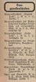 Liste der Fürther Baugenossenschaften aus dem Fürther Adressbuch von 1931 <span class="smw-highlighter" data-type="8" data-state="inline" data-title="Hinweis" title="Urheber: Fürther Adressbuch 1931Lizenz: CC BY-SA 3.0"><span class="smwtticon note"></span><span class="smwttcontent">Urheber: Fürther Adressbuch 1931<br><br>Lizenz: CC BY-SA 3.0</span></span>