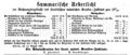 Rechnungsübersicht 1860/61 Kranken-Institut, Fürther Tagblatt 25. August 1861 <span class="smw-highlighter" data-type="8" data-state="inline" data-title="Hinweis" title="Urheber: Fürther TagblattLizenz: CC BY-SA 3.0"><span class="smwtticon note"></span><span class="smwttcontent">Urheber: <!--LINK'" 0:23--><br><br>Lizenz: CC BY-SA 3.0</span></span>