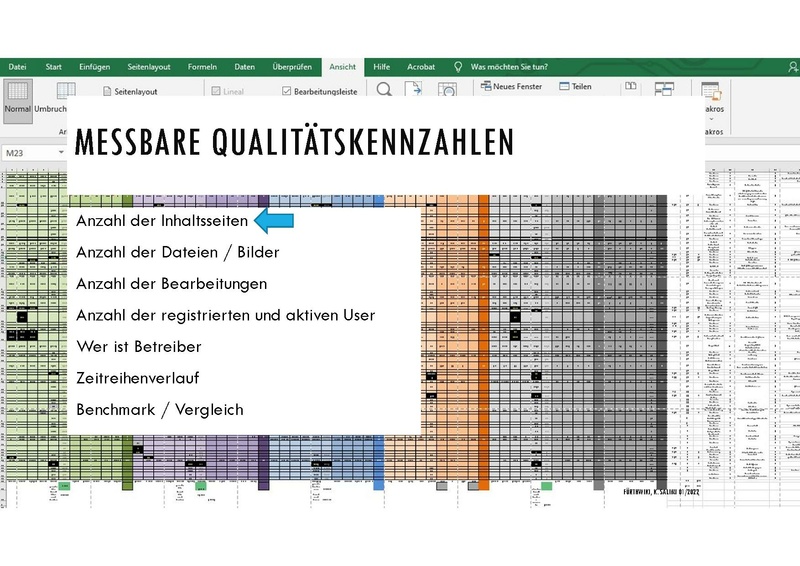Datei:Praesentation-regiowikis.pdf