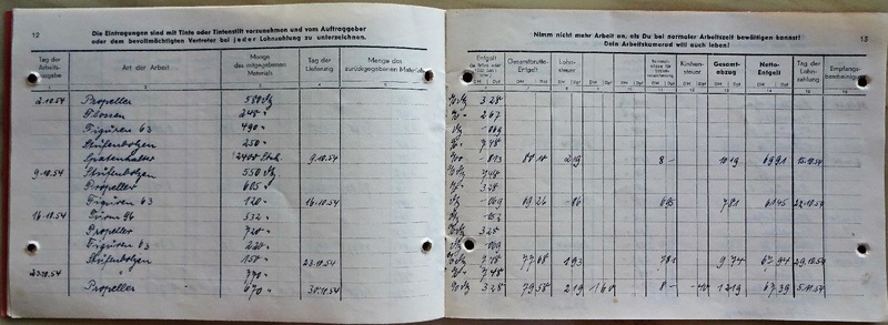 Datei:Mangold Marie Weger Buch.pdf