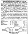 Bericht über die Krippen-Anstalt und Mägdeherberge, 1864 <span class="smw-highlighter" data-type="8" data-state="inline" data-title="Hinweis" title="Urheber: Fürther TagblattLizenz: CC BY-SA 3.0"><span class="smwtticon note"></span><span class="smwttcontent">Urheber: <!--LINK'" 0:7--><br><br>Lizenz: CC BY-SA 3.0</span></span>