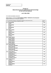 Bekanntmachung (PDF) der zugelassenen Wahlvorschläge für die Wahl des Stadtrats am 8. März 2026: Tierschutzpartei