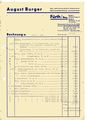 Rechnung der Firma August Burger <!--LINK'" 0:30--> von 1956. <span class="smw-highlighter" data-type="8" data-state="inline" data-title="Hinweis" title="Urheber: BurgerLizenz: CC BY-SA 3.0"><span class="smwtticon note"></span><span class="smwttcontent">Urheber: Burger<br><br>Lizenz: CC BY-SA 3.0</span></span>
