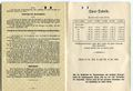 Historisches Sparbuch der Stadtsparkasse Fürth vom Januar 1955 - noch mit "Reichsmark", ... <span class="smw-highlighter" data-type="8" data-state="inline" data-title="Hinweis" title="Historisches Sparbuch der Stadtsparkasse Fürth vom Januar 1955 - noch mit"><span class="smwtticon note"></span><span class="smwttcontent">Historisches Sparbuch der Stadtsparkasse Fürth vom Januar 1955 - noch mit "Reichsmark", Zinsberechnung auf der letzten Seite<br><br>Lizenz: CC BY-SA 3.0</span></span>