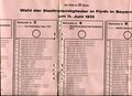 Wahlschein Ausschnitt 1 der Stadtratsmitglieder Fürth 1972 <span class="smw-highlighter" data-type="8" data-state="inline" data-title="Hinweis" title="Urheber: Wahlamt FürthLizenz: CC BY-SA 3.0"><span class="smwtticon note"></span><span class="smwttcontent">Urheber: Wahlamt Fürth<br><br>Lizenz: CC BY-SA 3.0</span></span>
