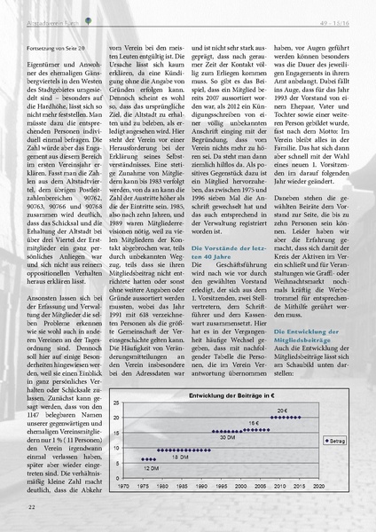 Datei:Altstadtblaeddla 049 2015-2016.pdf