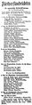 Probe-Abstimmungsergebnis zur Frage der Eingemeindung Fürths nach Nürnberg im Stadtrat am 2. ... <span class="smw-highlighter" data-type="8" data-state="inline" data-title="Hinweis" title="Probe-Abstimmungsergebnis zur Frage der Eingemeindung Fürths nach Nürnberg im Stadtrat am 2. Dezember 1921Urheber: Nordbayerische NachrichtenLizenz: CC BY-SA 3.0"><span class="smwtticon note"></span><span class="smwttcontent">Probe-Abstimmungsergebnis zur Frage der Eingemeindung Fürths nach Nürnberg im Stadtrat am 2. Dezember 1921<br>Urheber: Nordbayerische Nachrichten<br><br><br>Lizenz: CC BY-SA 3.0</span></span>