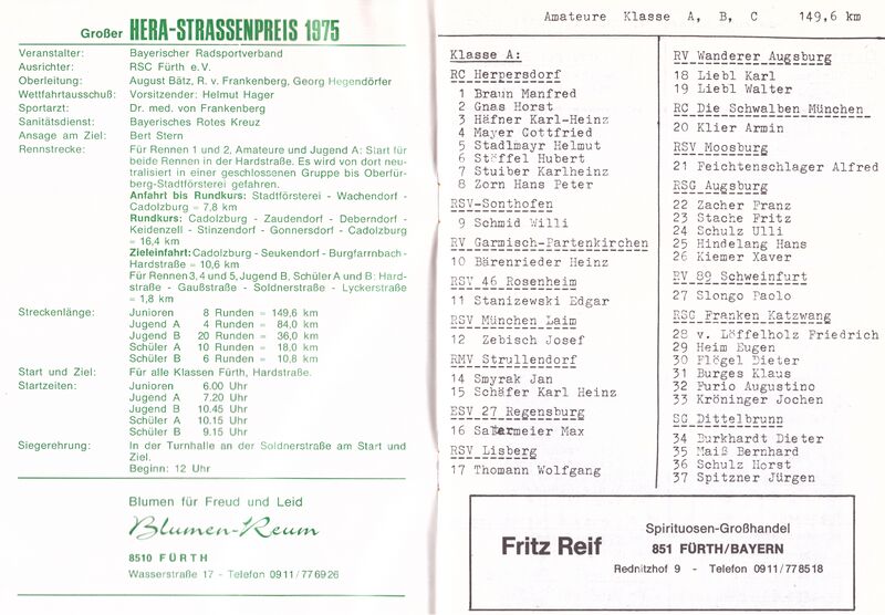 Datei:Hera-Straßenpreis (2).jpeg