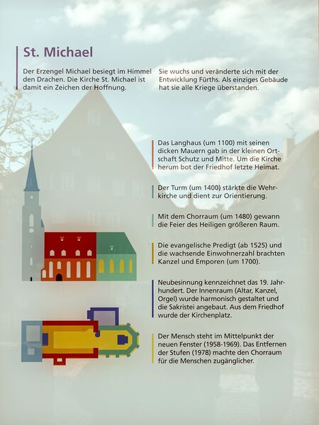 Datei:Kirche St. Michael 3.JPG