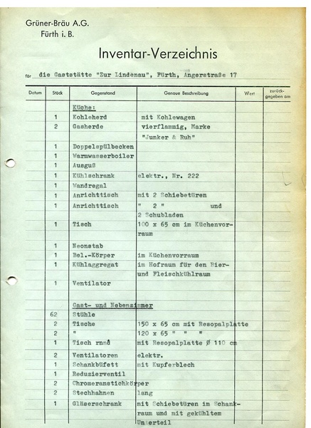Datei:Inventarliste Grüner Lindenau.pdf