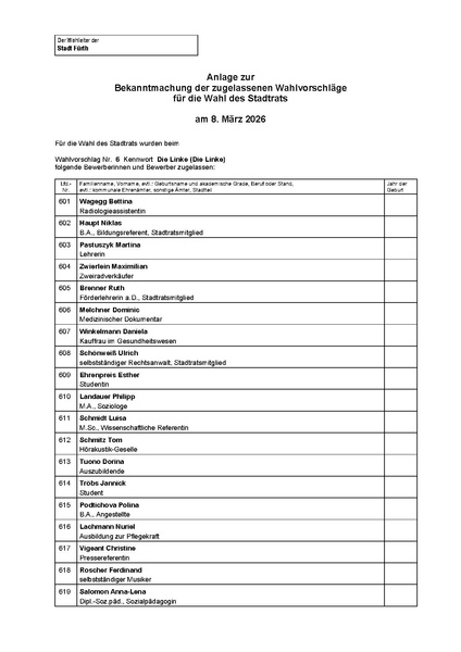 Datei:BM-Wahlvorschläge-Stadtratswahl-2026-Die-Linke.pdf